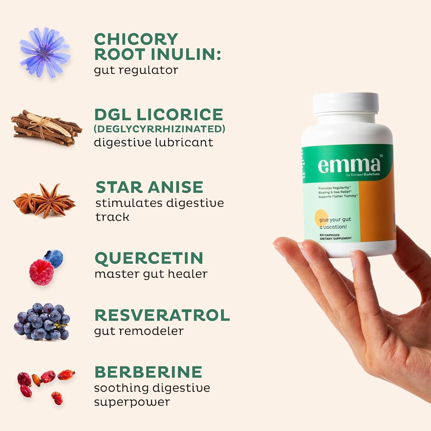 Emma Gut Health Relief – Digestive Support for Bloating, Gas & Gut Health | 60 Caps (2-Pack)