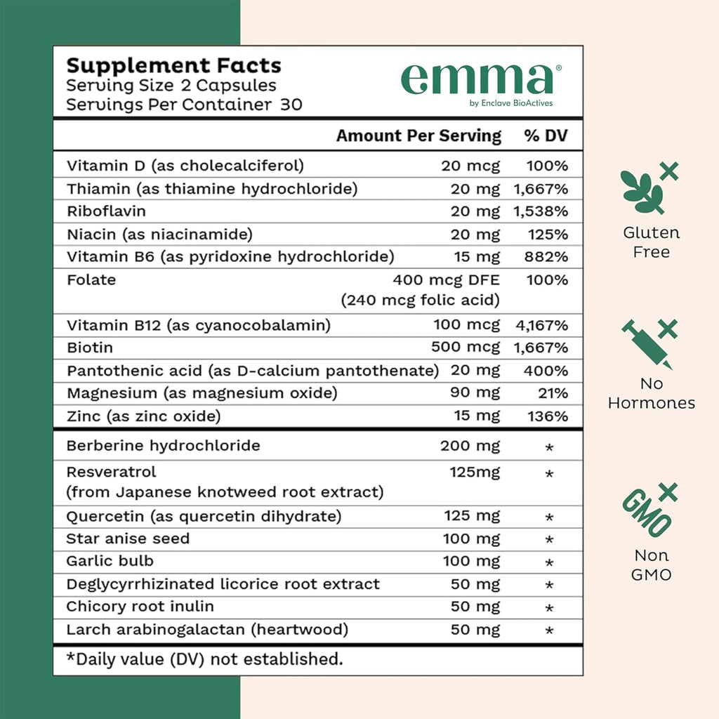 Emma Gut Health Relief – Digestive Support for Bloating, Gas & Gut Health | 60 Caps (2-Pack)